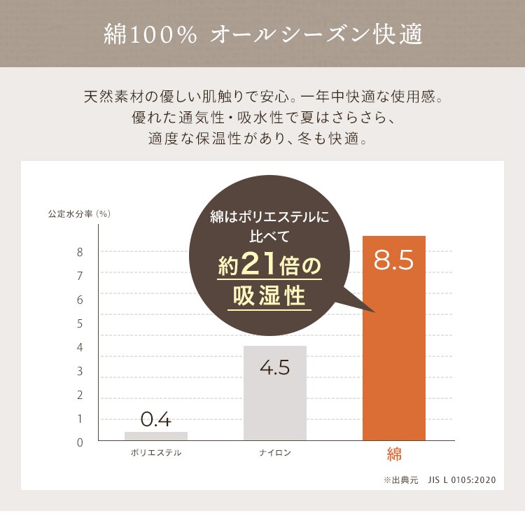 タオルケット シングル BBK-CT1419 アイボリー3