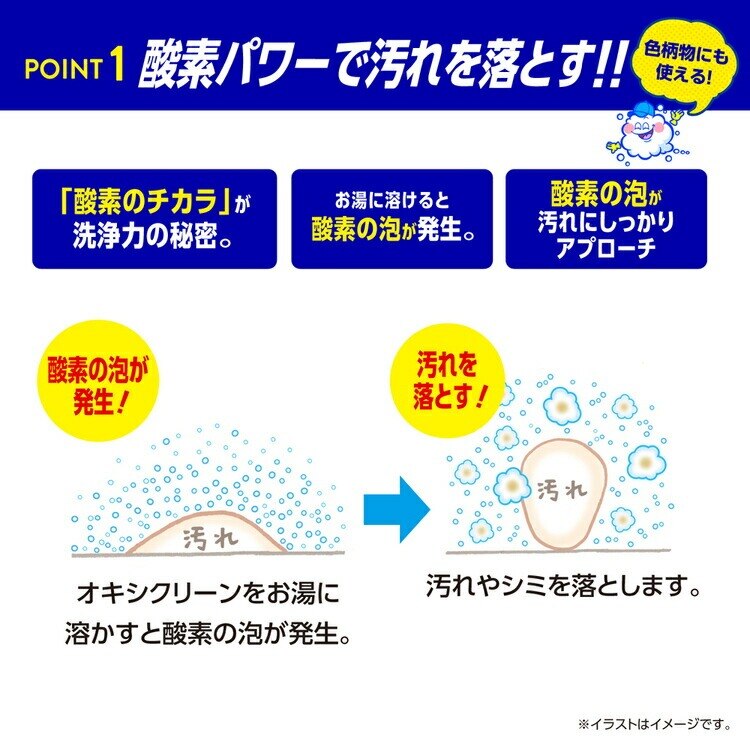 【2個セット】 漂白剤 オキシクリーン EX 詰替 2000g 2