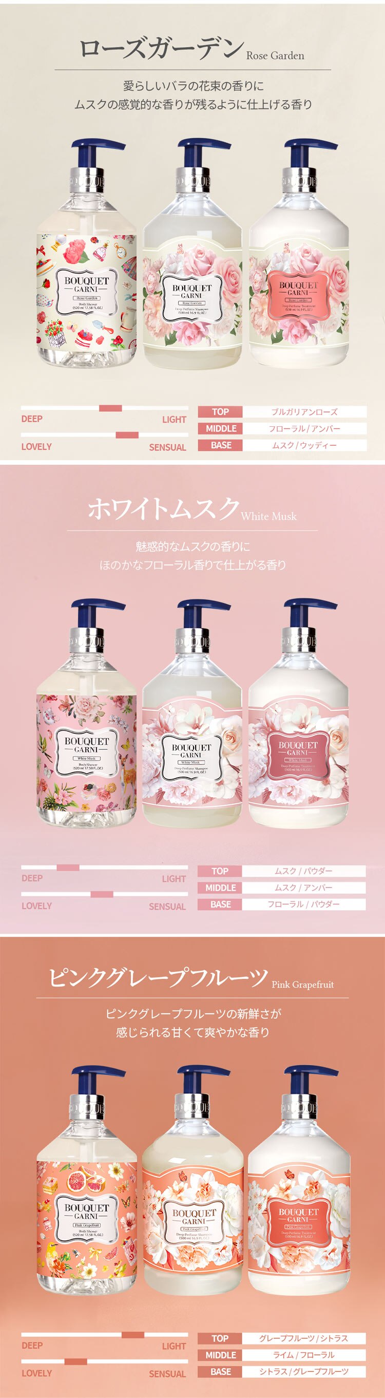★500円OFF★Bouquet Garni シャンプー+トリートメント+ボディシャワー ホワイトムスクの香り 各500ml 7
