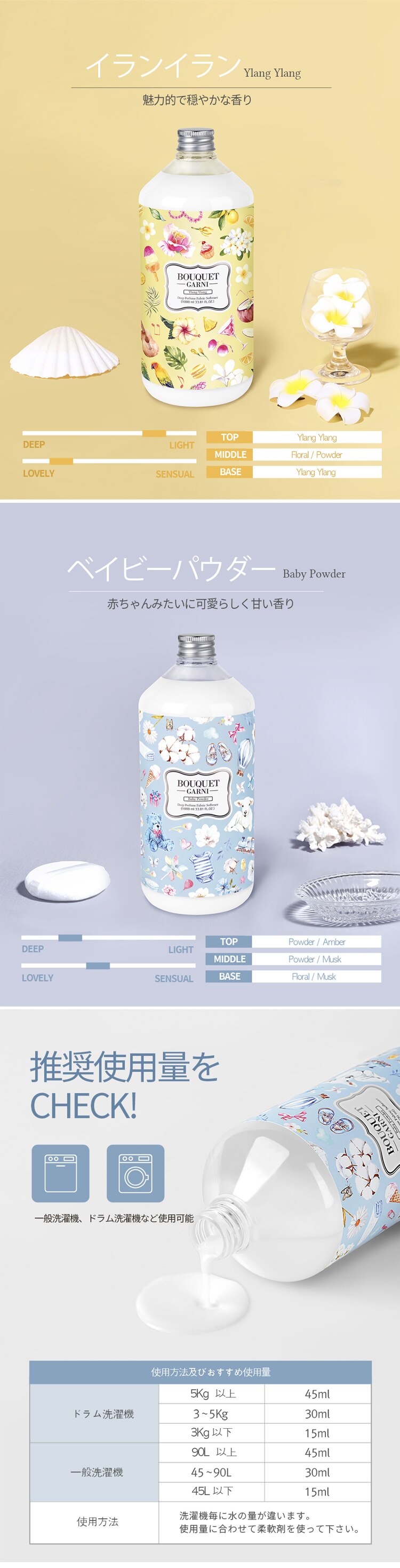 Bouquet Garni 柔軟剤 イランイラン 1L 2