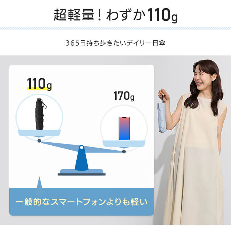 日傘 超軽量 折り畳み傘 UVカット 晴雨兼用 23-353 グレー1