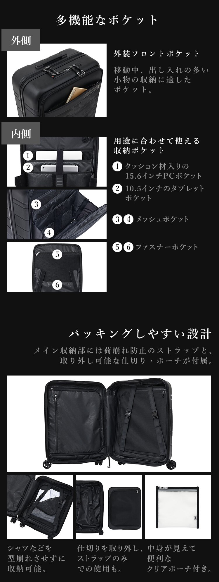 スーツケース サムソナイト 41〜48L 1〜3泊 ダブルキャスター 拡張機能付き NEOPOD スピナ EXP 55/20 ミッドナイトブルー2