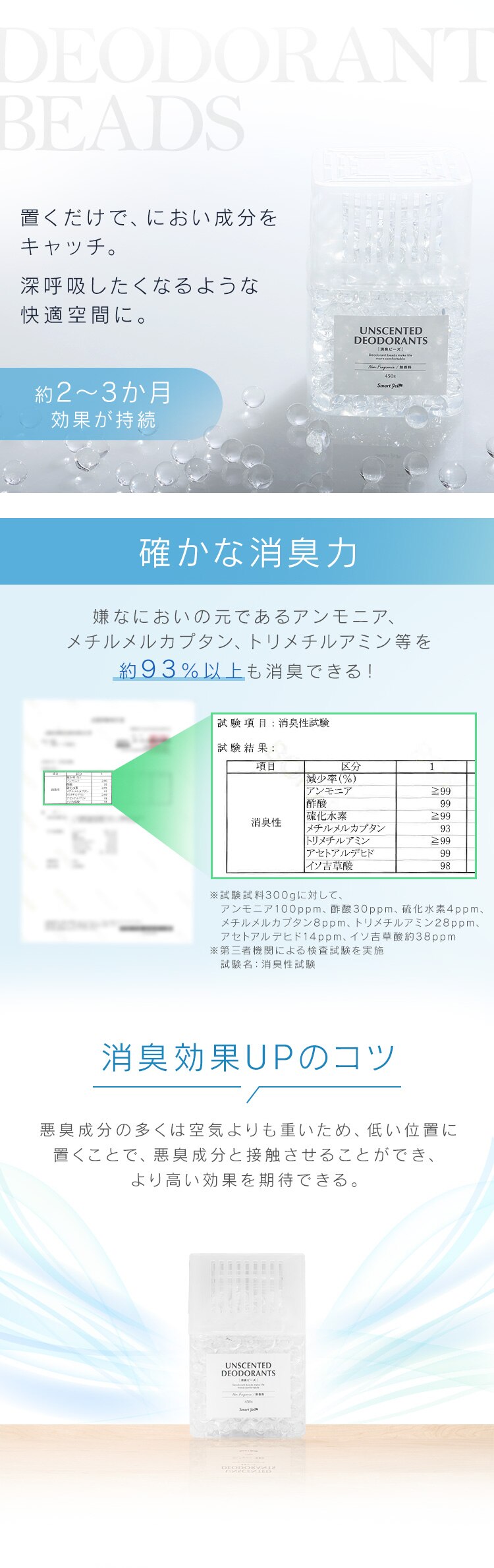 消臭ビーズ 1500g（詰替え用）【SYCP】1