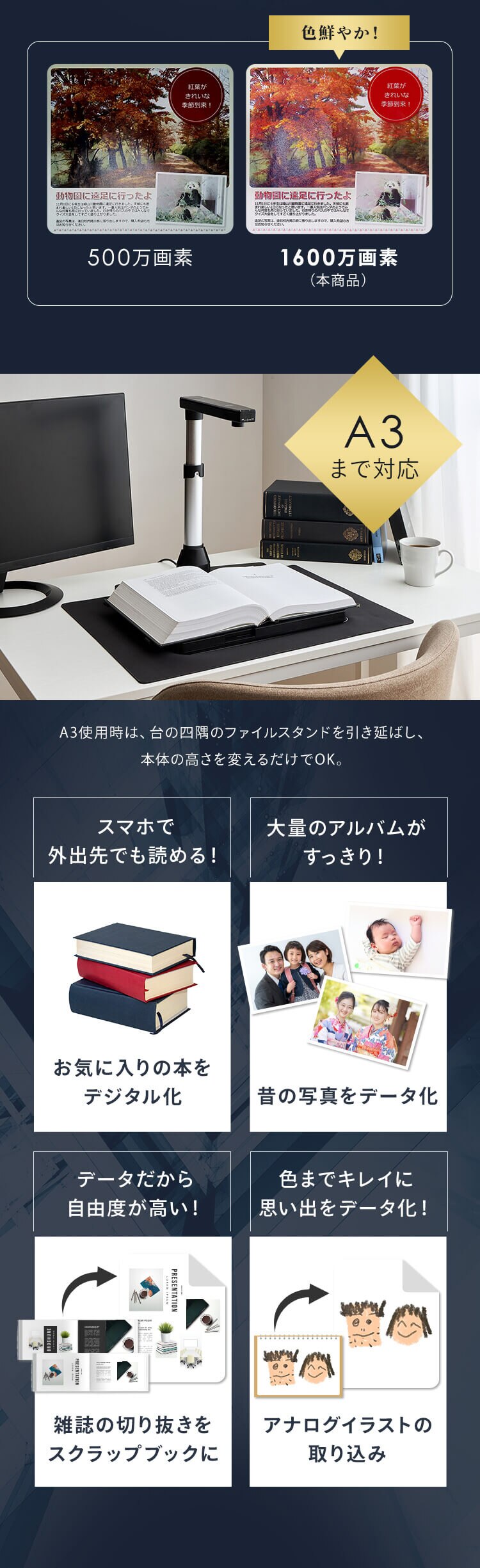 ドキュメントスキャナー ダークグレー WJ1617 2