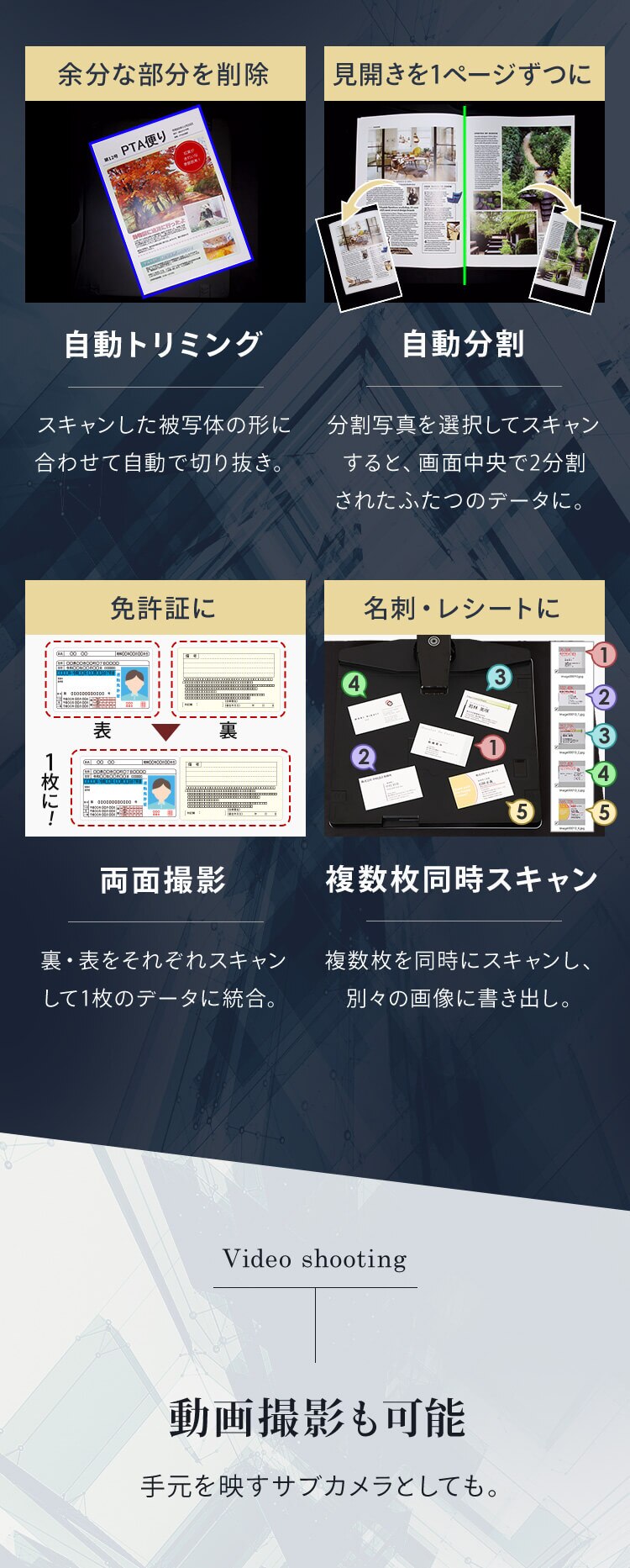 ドキュメントスキャナー ダークグレー WJ1617 8