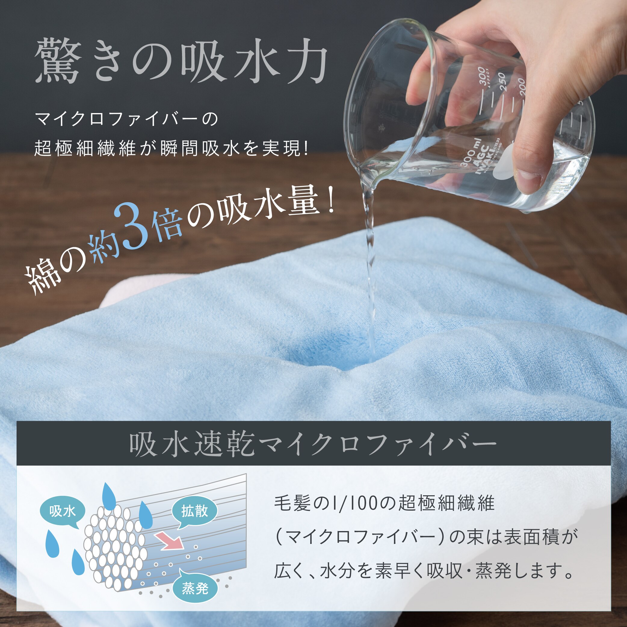 クイックドライ フェイスタオル パープル2