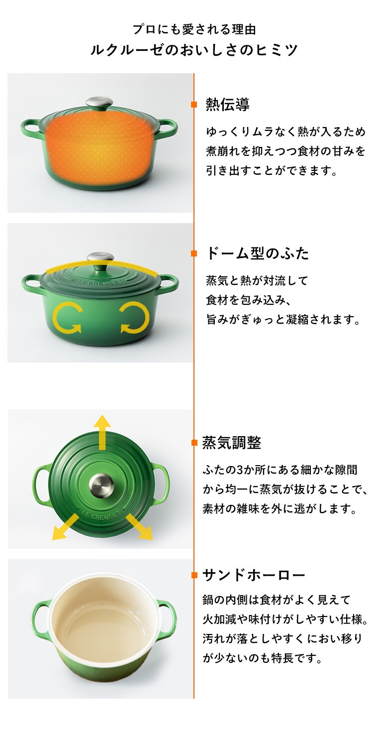 ル・クルーゼ ルクルーゼ 鍋24cm/フライパンセット オレンジ3