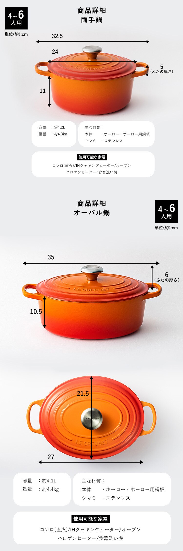 ル・クルーゼ ルクルーゼ 鍋24cm/フライパンセット オレンジ5