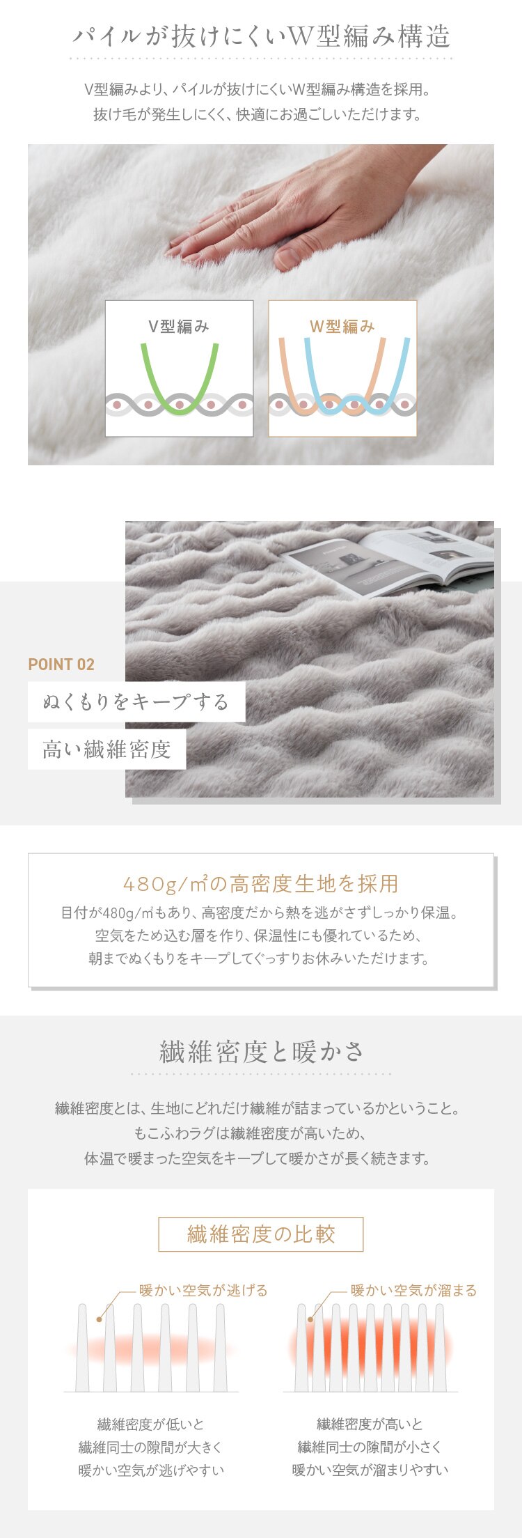 ラグ もこふわラグ ウレタン入り 130cm&times;190cm アイボリー2