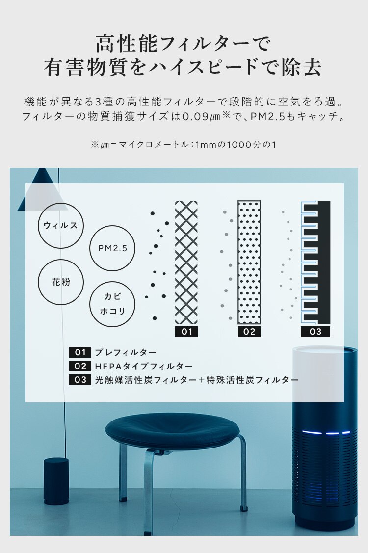 cado 空気清浄機（26畳） LEAF320i インディゴブラック2