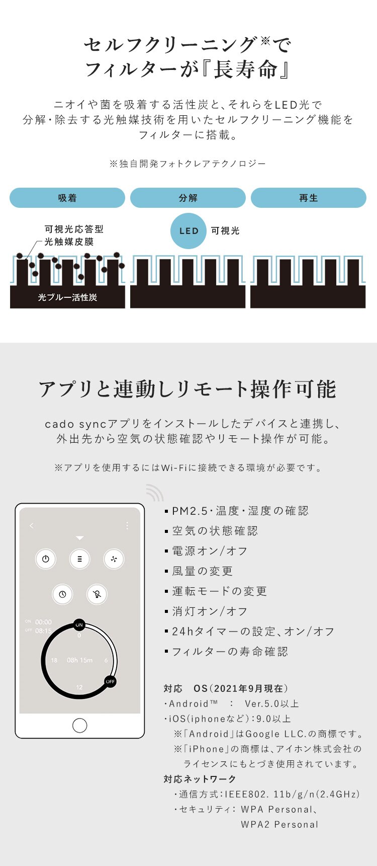 cado 空気清浄機（26畳） LEAF320i インディゴブラック4