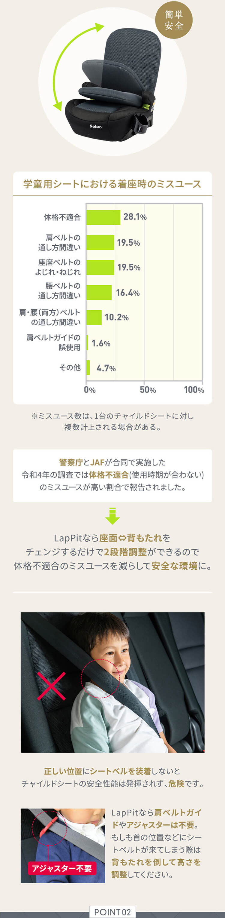ラップピット Lap Pit 81229 ブラック【プラザセレクト】5
