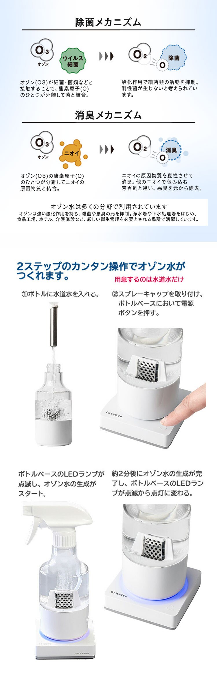 OTHREE by amadana 除菌消臭スプレー ホワイト ABC-03 1