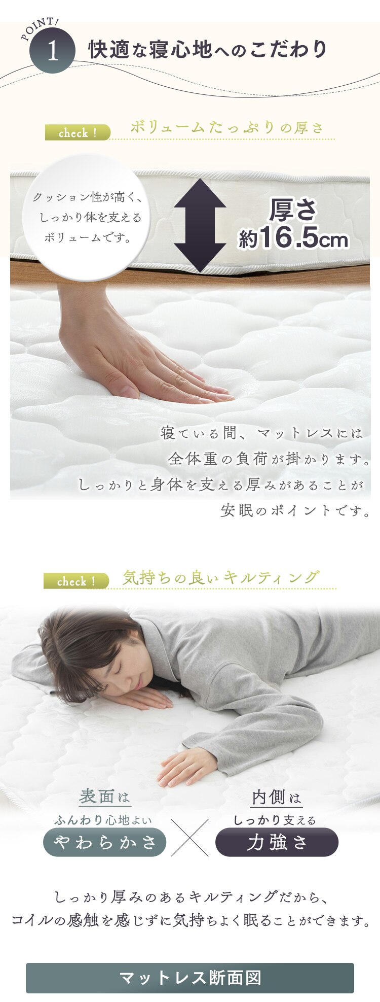 マットレス シングル ボンネルコイル 厚さ16.5 cm ホワイト  2
