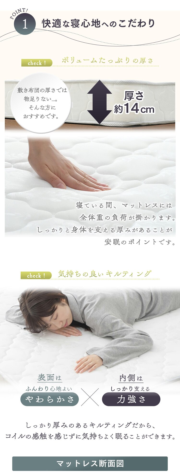 マットレス セミシングル ボンネルコイル 厚さ14cm ホワイト2