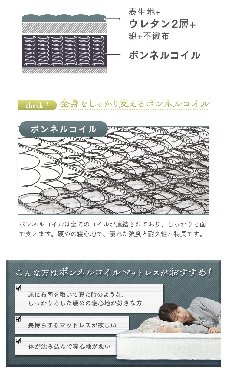マットレス セミシングル ボンネルコイル 厚さ14cm ホワイト3