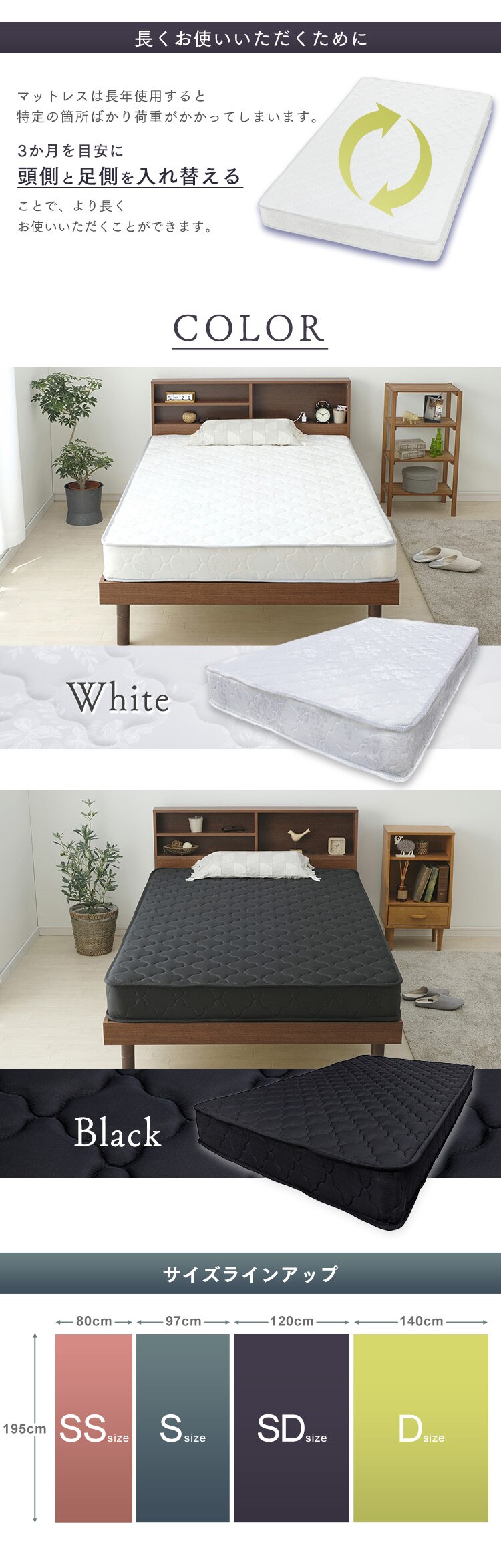 マットレス セミシングル ボンネルコイル 厚さ14cm ホワイト7