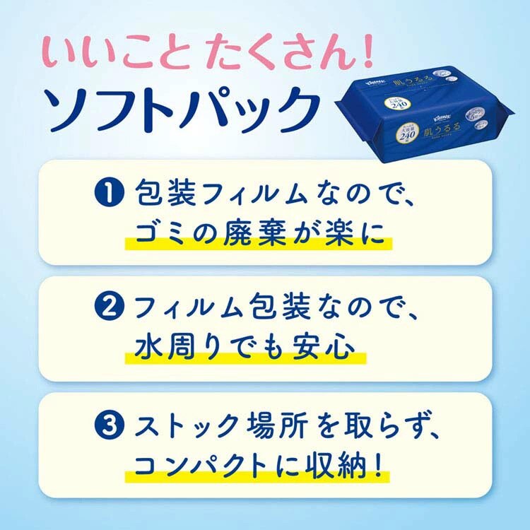 クリネックス ティシュー ローション 保湿 肌うるる ソフトパック 240組（480枚） 48142 3