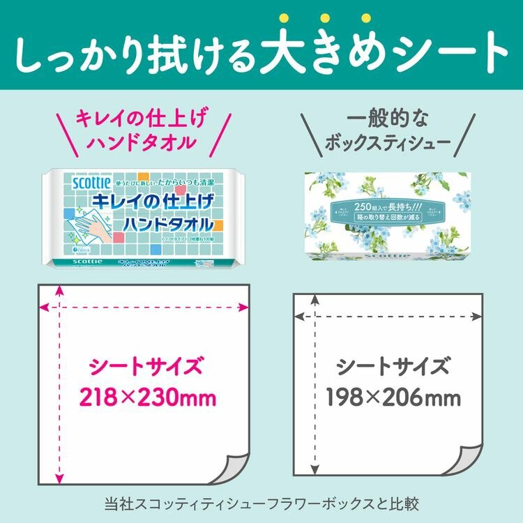 スコッティ キレイの仕上げ ハンドタオル 100組(200枚)4