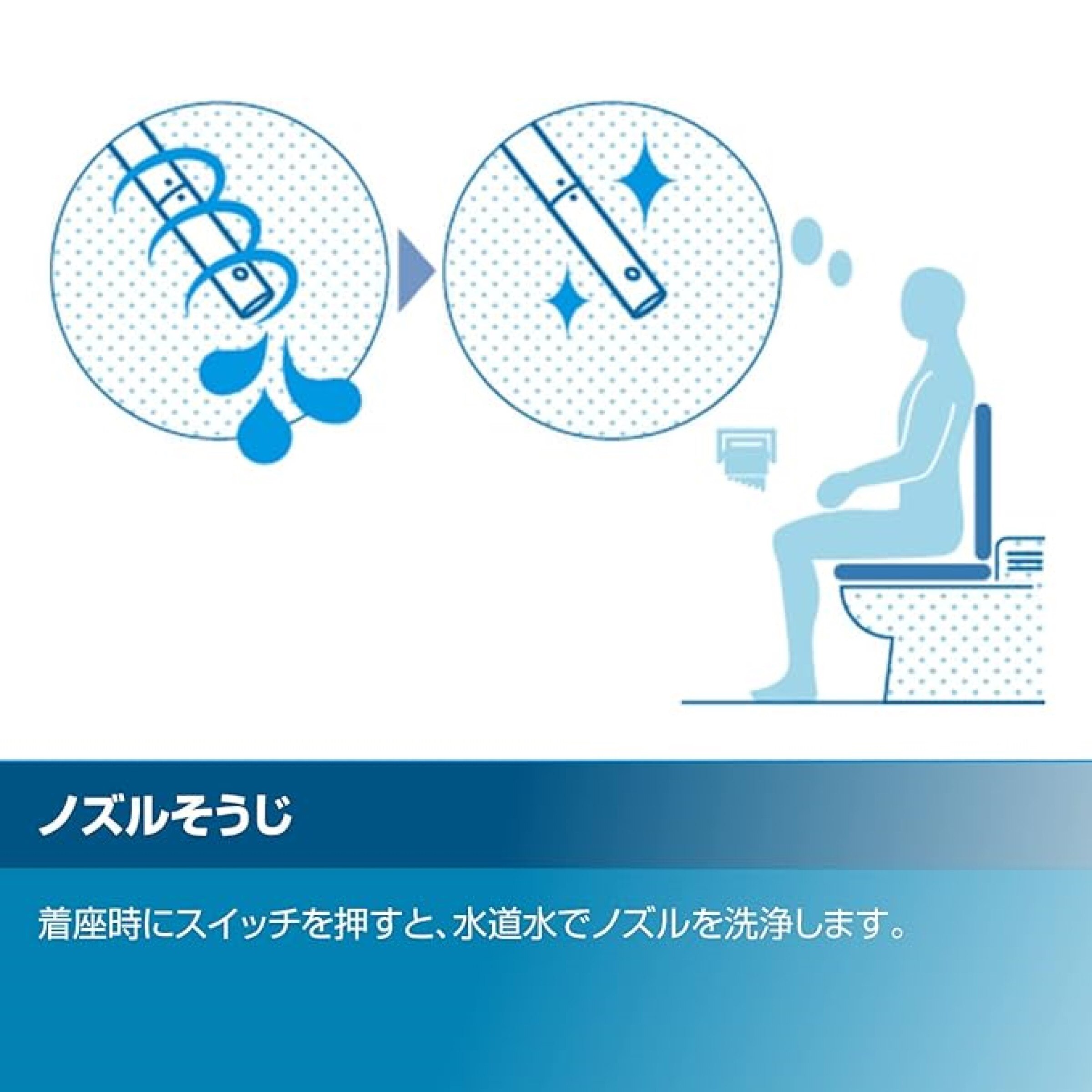 温水洗浄便座 リクシル 温水便座 暖房便座 洗浄便座 便座 貯湯式 シャワートイレ INAX  CW-RG1 オフホワイト2