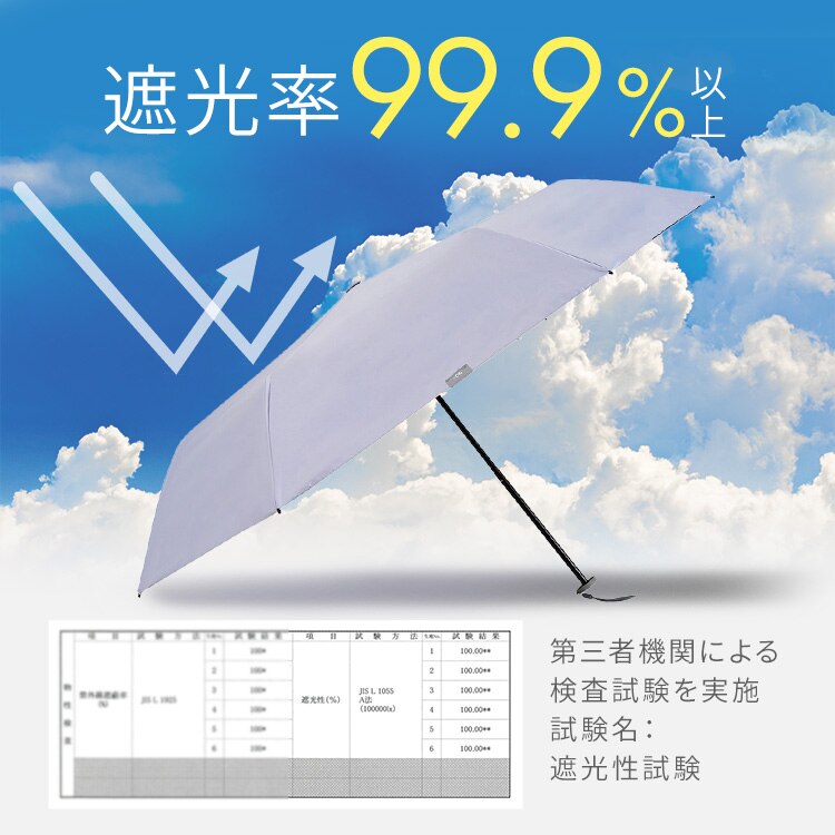 折りたたみ傘 晴雨兼用 日傘 軽量 ミニ50 -0& 52320 コットンホワイト1