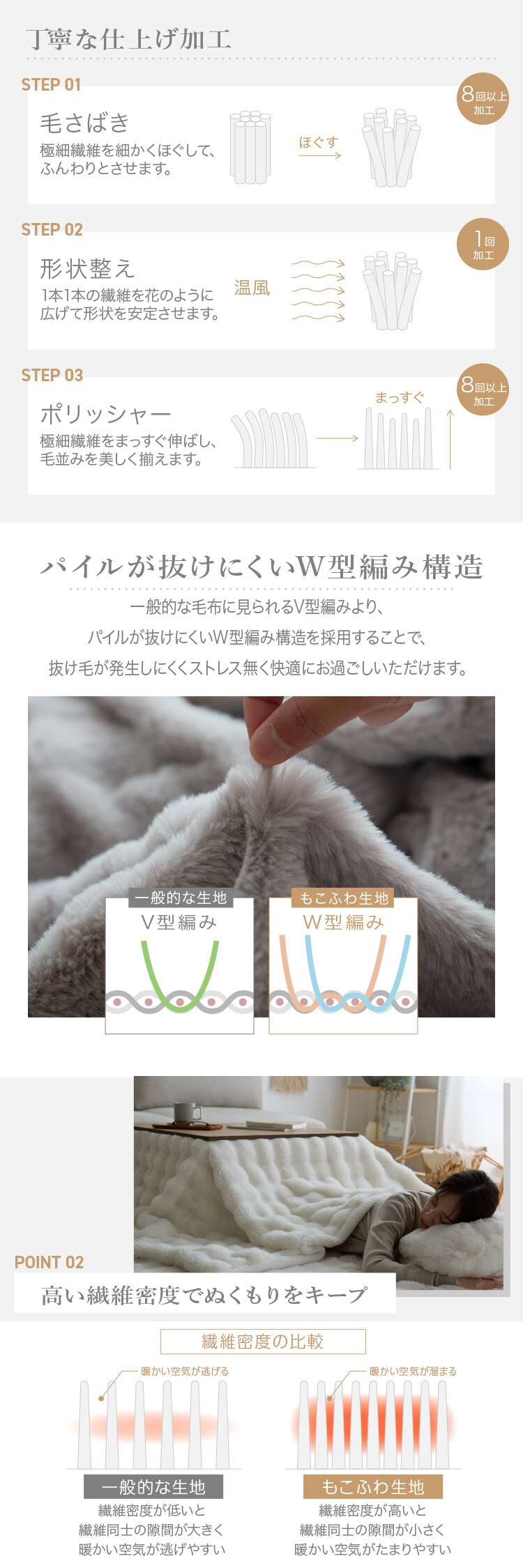 もこふわ こたつ布団 正方形 チャコール【前払い不可】【代引き不可】【同梱不可】1