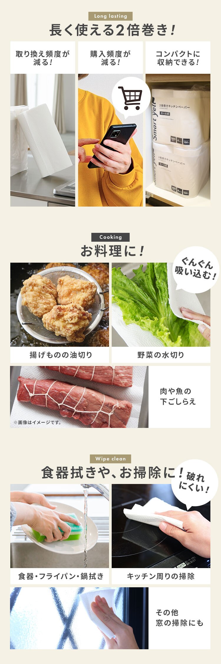 【24ロール】キッチンペーパー4ロール&times;6個セット 【SYCP】1