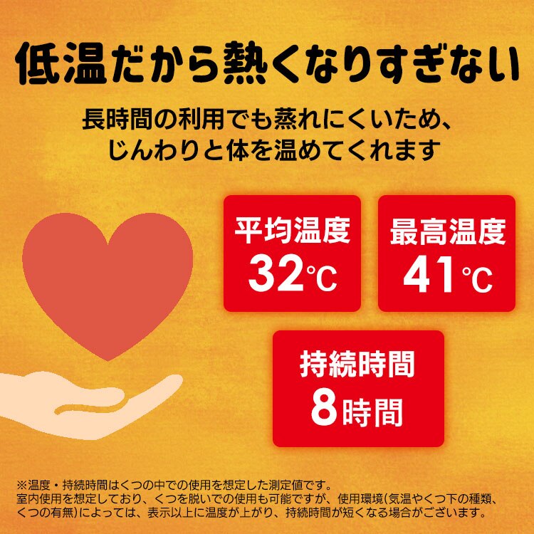 ほんわか低温タイプ 上から貼るくつ下用カイロ 48個セット2