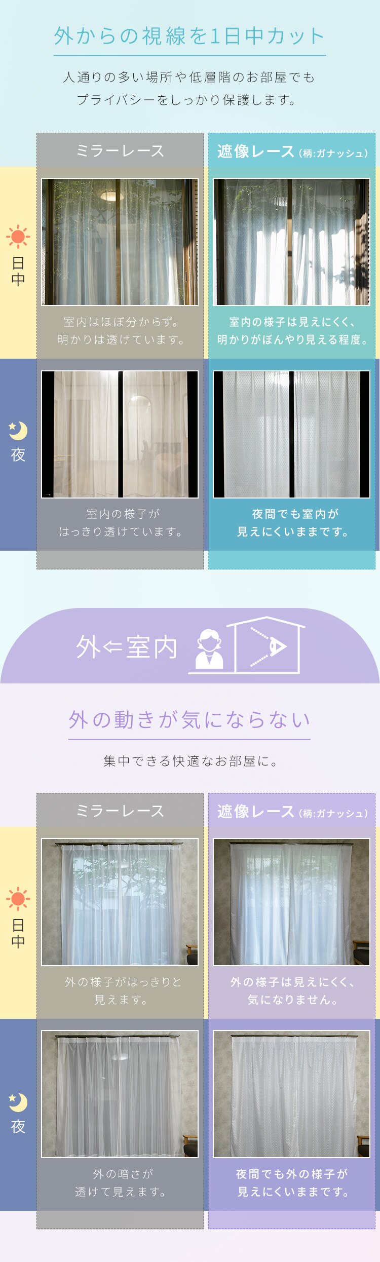 UVカットレース 3422 100&times;208cm／２枚組カーサ2