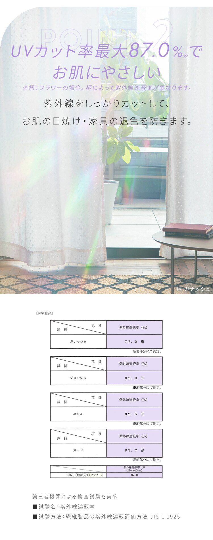 UVカットレース 3422 100&times;208cm／２枚組カーサ5