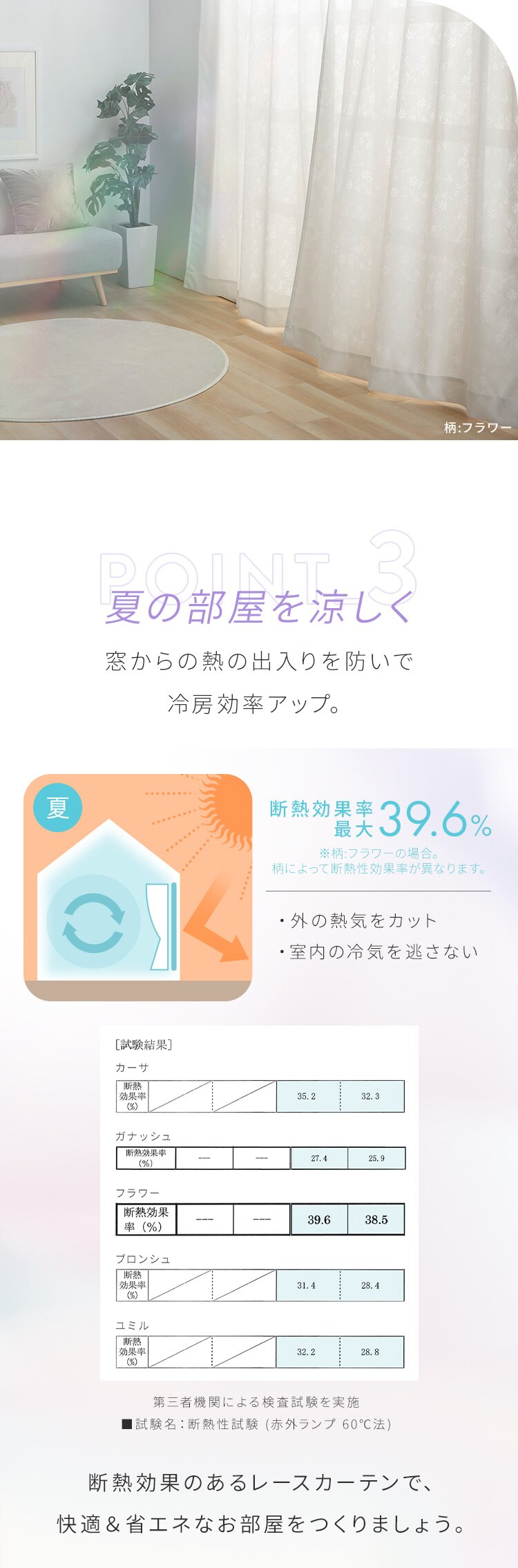 UVカットレース 3422 100&times;208cm／２枚組カーサ6