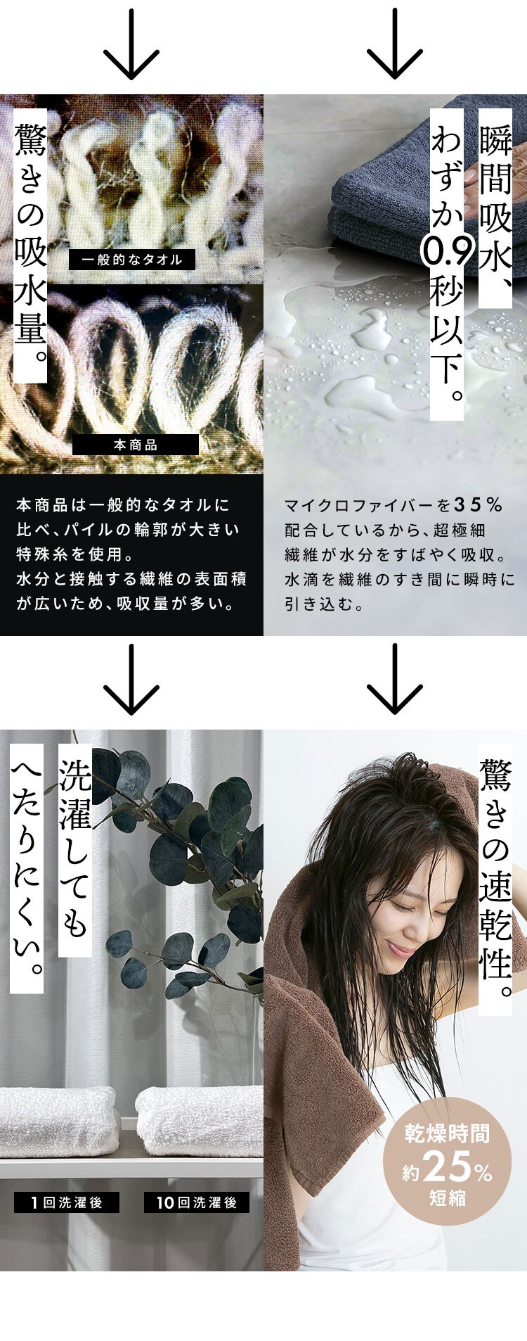 ボリューム吸水 バスタオル 4枚セット ホワイト【SYCP】2