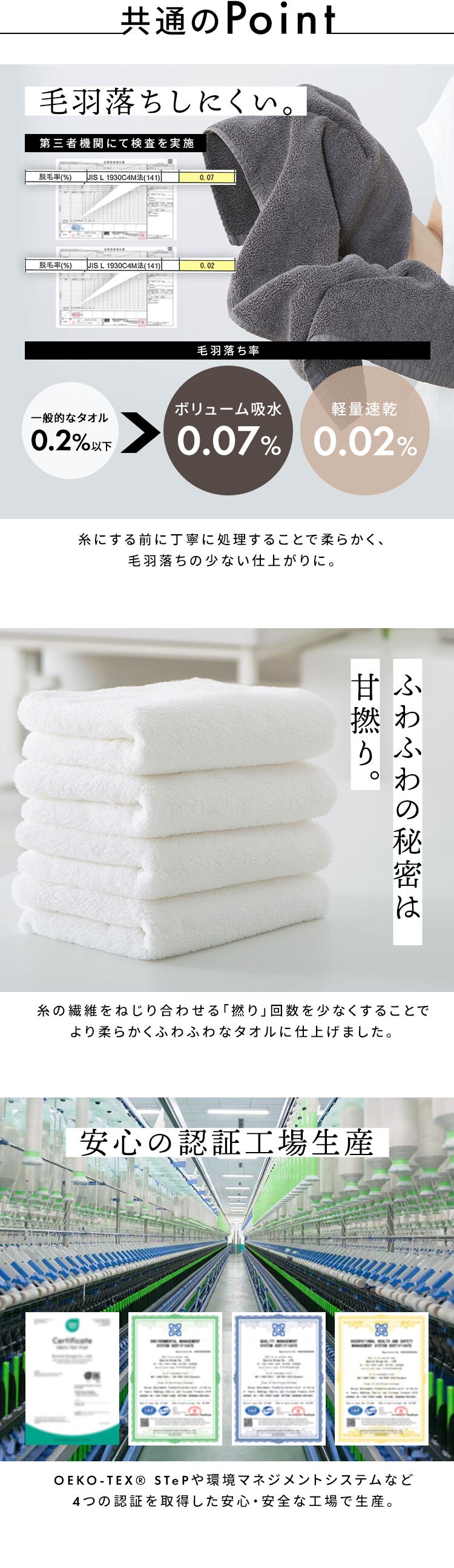 ボリューム吸水 フェイスタオル 5枚セット ホワイト【SYCP】3