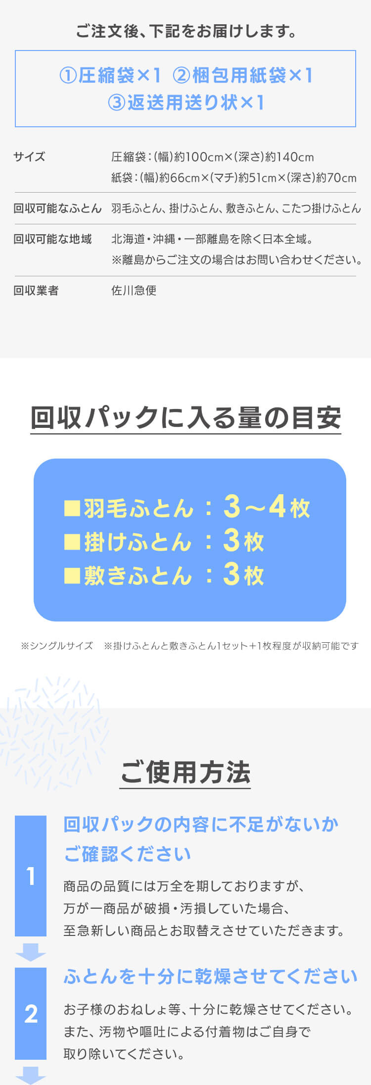 布団 敷き布団 回収パック リサイクルパック FR80262