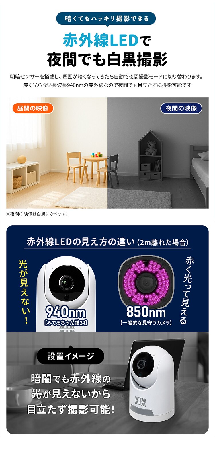 塚本無線 ペットカメラ みてるちゃん猫 24 WTW-NEKO245S 3