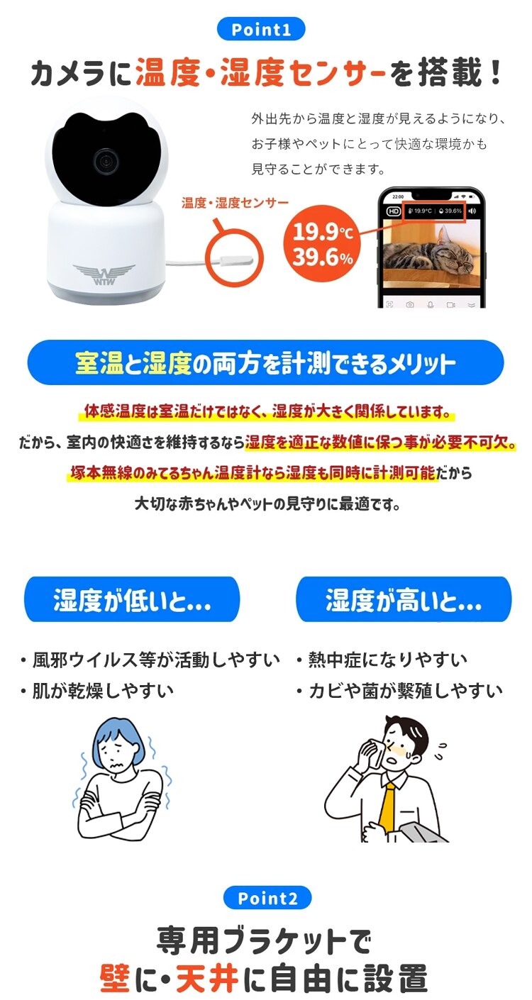 塚本無線 見守りカメラ ペットカメラ みてるちゃん猫 23 温度計 WTW-IPW268TTW-5 1