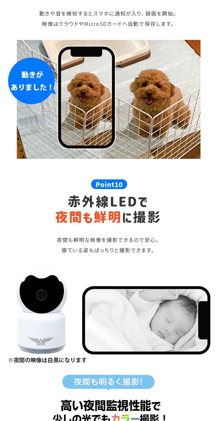 塚本無線 見守りカメラ ペットカメラ みてるちゃん猫 23 温度計 WTW-IPW268TTW-5 6