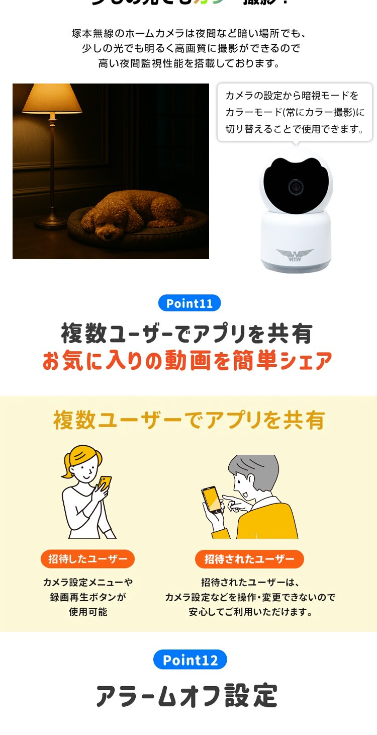 塚本無線 見守りカメラ ペットカメラ みてるちゃん猫 23 温度計 WTW-IPW268TTW-5 7