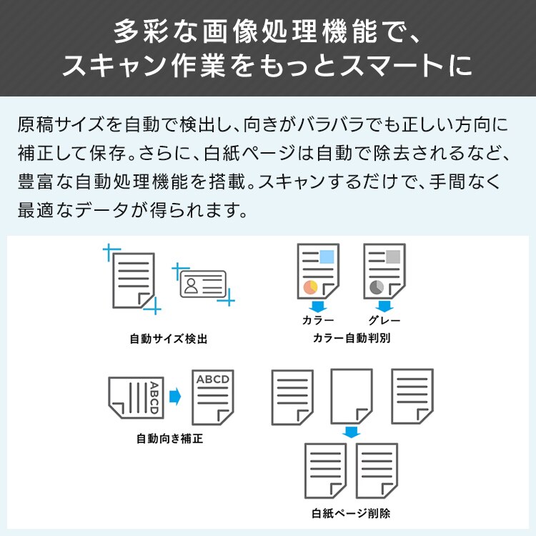 PFU ScanSnap iX2500 FI-IX2500W 白9
