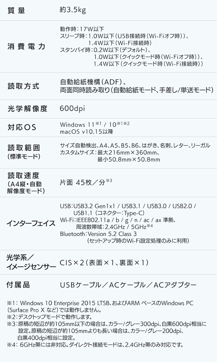 PFU ScanSnap iX2500 FI-IX2500W 白11