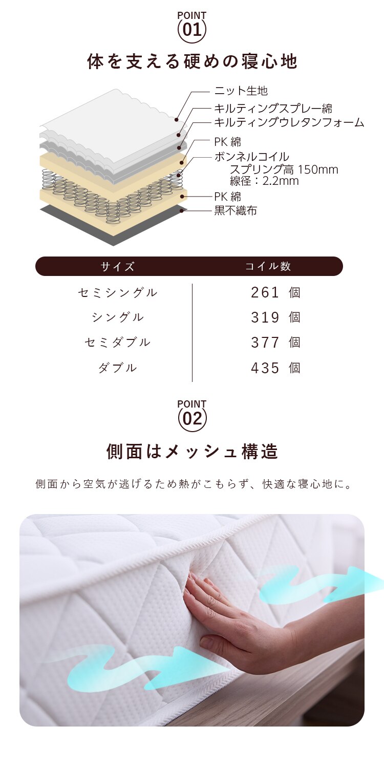 ボンネルコイルマットレス16.5cm シングル／ブラック1