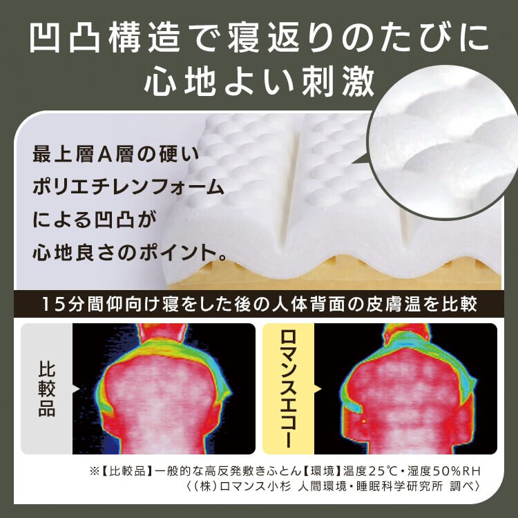 ロマンスエコー シングル マットレス 三つ折り 厚さ9cm 抗菌 防臭 JBAヘルスケア認定寝具4