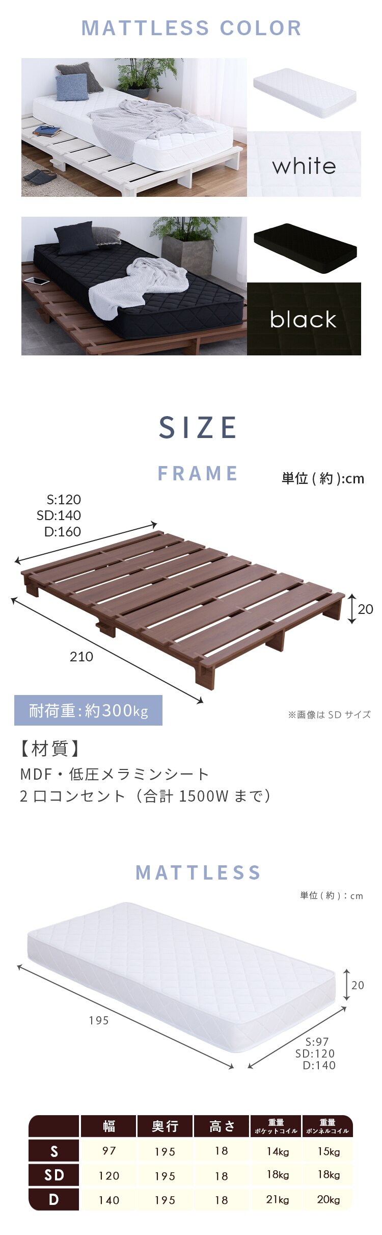 【簡単組立】ベッド ステージベッド シングル 工具不要 2口コンセント付き ナチュラル6