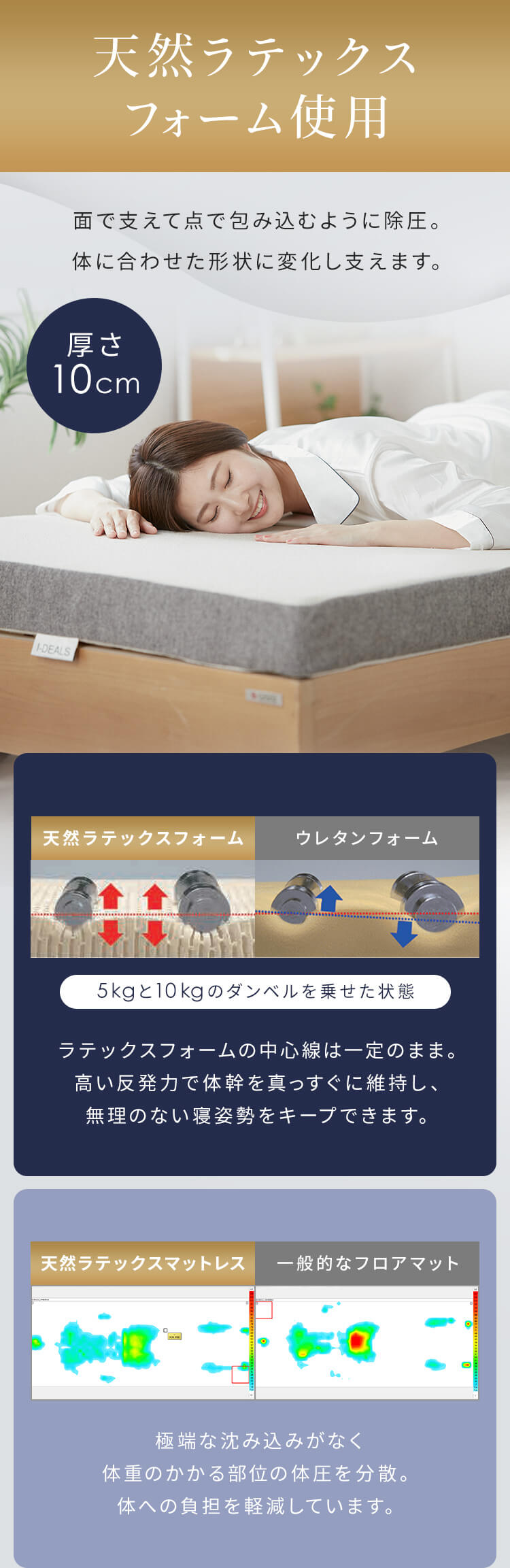 3Dダイヤモンドゾーン10マットレス グレー 23L-3DZ10-S 3