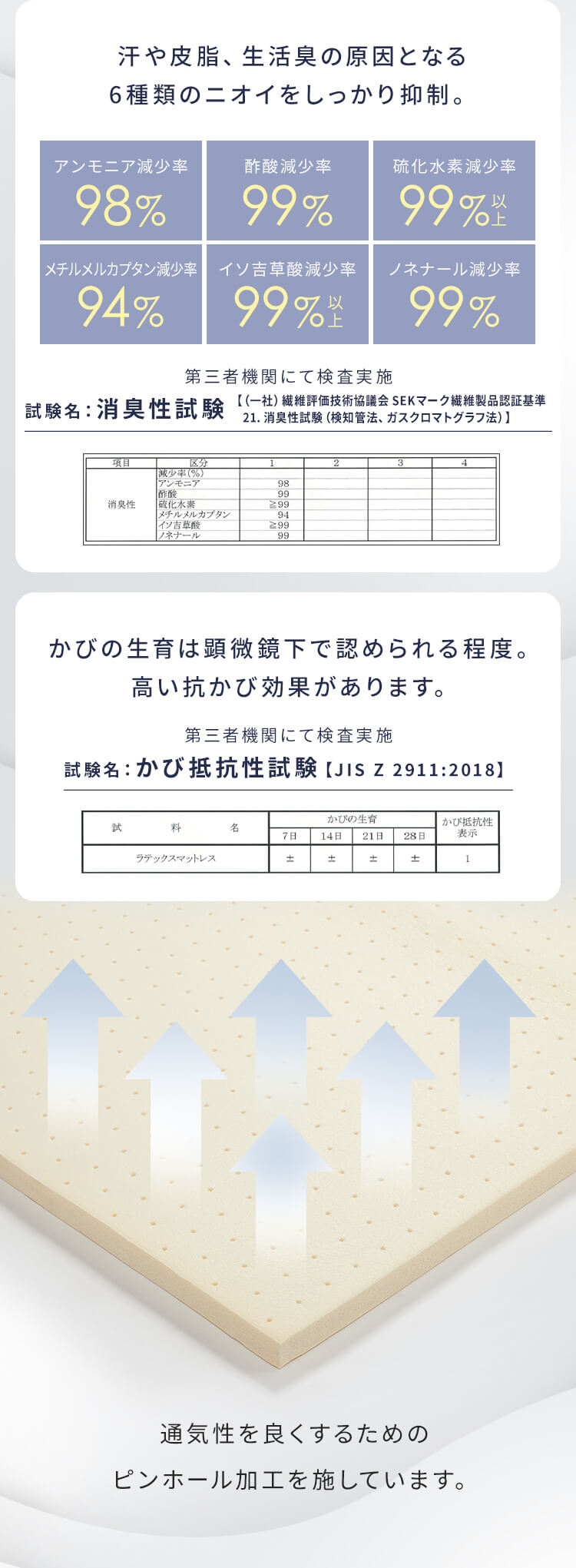 3Dダイヤモンドゾーン10マットレス グレー 23L-3DZ10-S 5