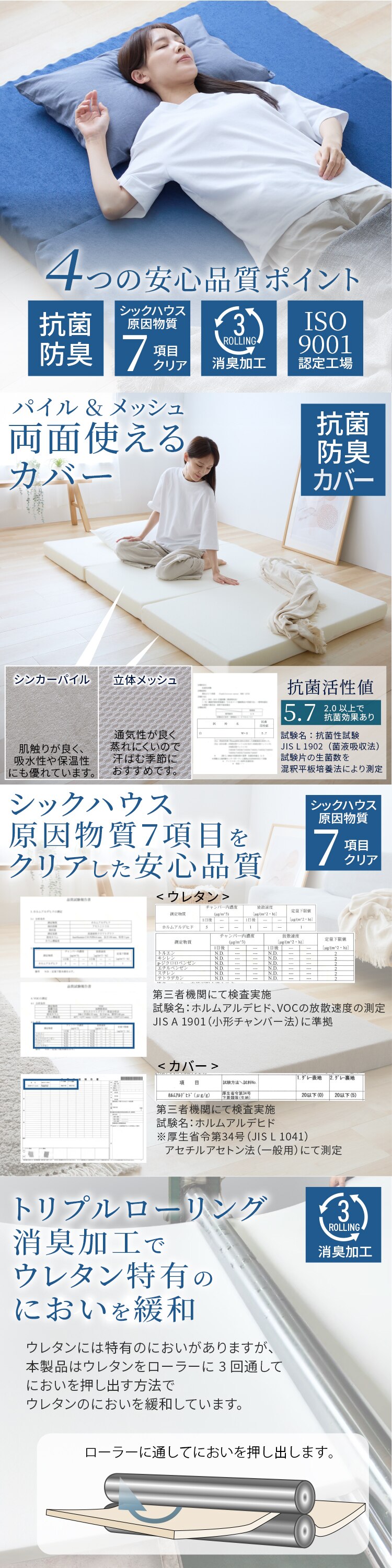 3つ折りマットレス・プロファイルタイプ シングル ネイビー1