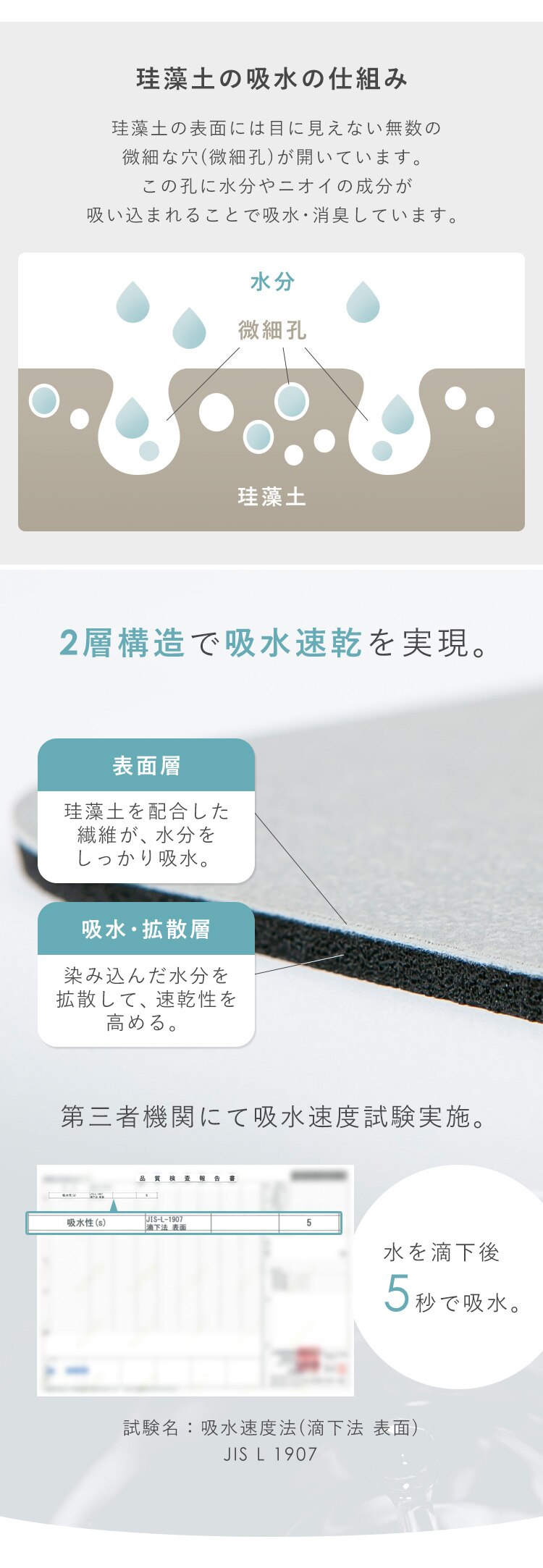 しっかり吸水！ ソフト珪藻土マット バスマット 水切りマット 50x70cm ライトグレー3