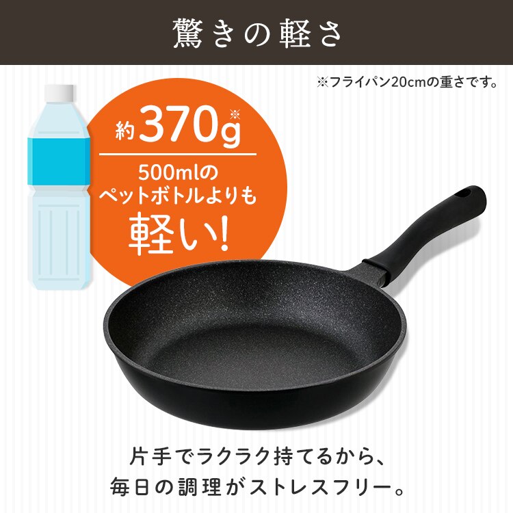 LIV PLUS ベストコ 卵焼き器 13&times;18cm エッグパン ガス火専用 軽量 ブラック NM-387 軽すぎるフライパン ブラック NM-387 2