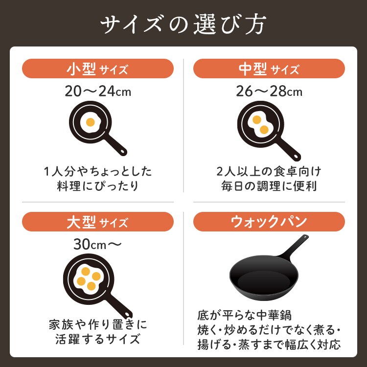 LIV PLUS ベストコ 卵焼き器 13&times;18cm エッグパン ガス火専用 軽量 ブラック NM-387 軽すぎるフライパン ブラック NM-387 5