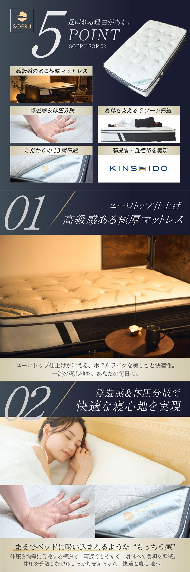 マットレスSOR-02 S 【時間指定不可】【代引き不可】1